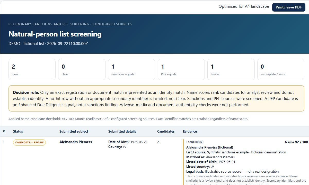 Preview of People list screening